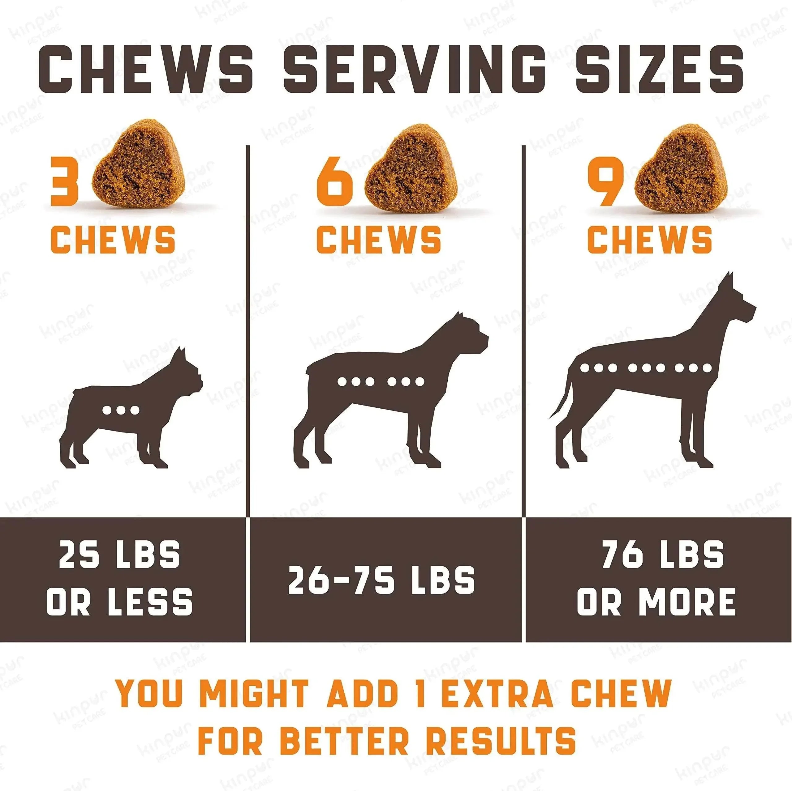 Dog chew serving sizes by weight: 3 for 25 lbs, 6 for 26-75 lbs, 9 for 76+ lbs