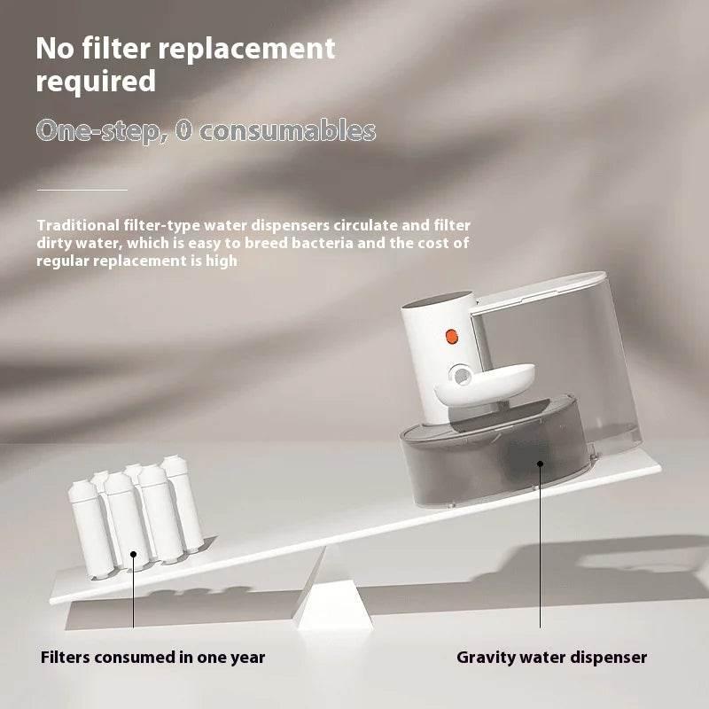 Gravity water dispenser for pets, no filter replacement needed, zero consumables, ideal for dog and cat hydration