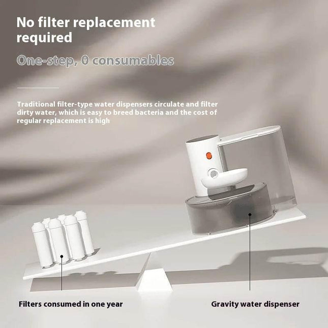 Gravity water dispenser for pets, no filter replacement needed, zero consumables, ideal for dog and cat hydration