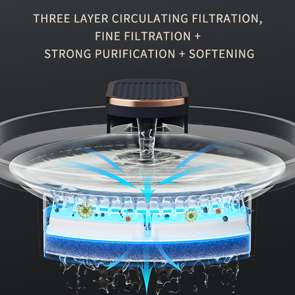 USB Pet Water Fountain — Ultra-Quiet, Detachable, Berlin Blue & Ore White