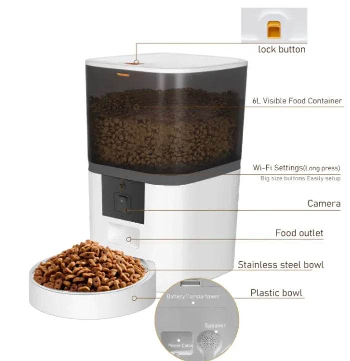 Smart pet feeder with 6L visible food container, Wi-Fi settings, camera, and stainless steel bowl for dogs and cats