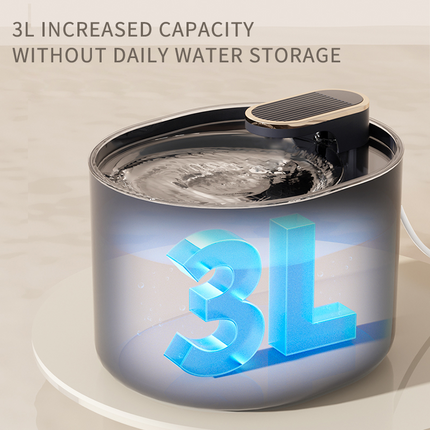 USB Pet Water Fountain — Ultra-Quiet, Detachable, Berlin Blue & Ore White