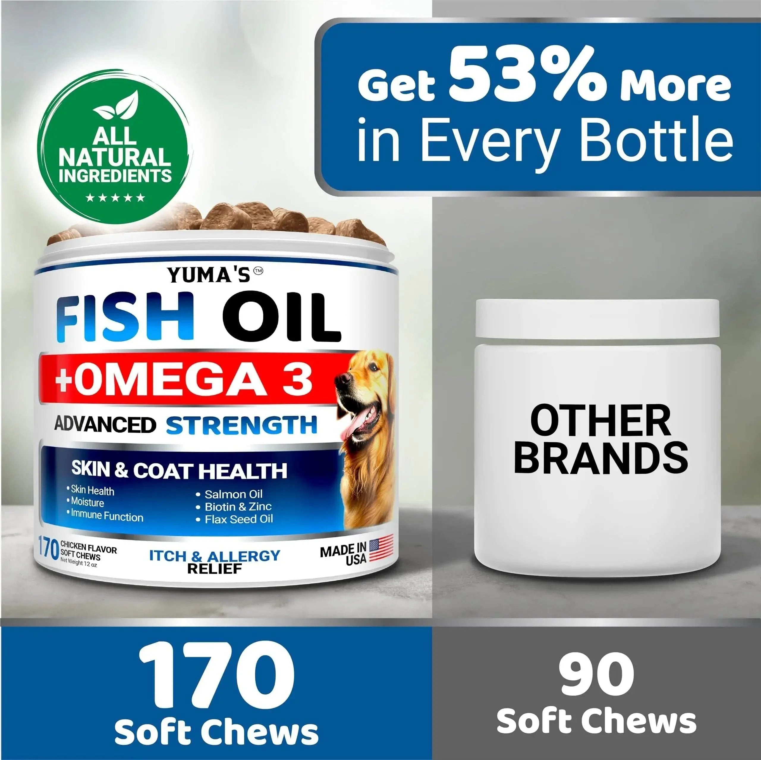 Yuma's Fish Oil Omega 3 soft chews for dogs, 170 count, all natural ingredients, skin & coat health, made in USA